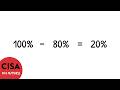 CISA Sampling Risk Explained in 2 Minutes | CISA in a Nutshell