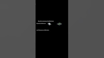 Why Microcontroller Memory Matters