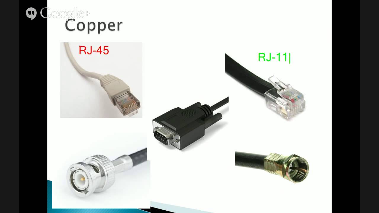 Comptia Network+ N10-006 Domain 1.5 Connectors - YouTube