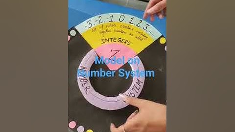 Maths Model | Maths project work topic - Number System #shorts #viralshorts