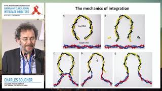 State of the ART: Integrase Inhibitors Resistance | Charles Boucher, MD, PhD