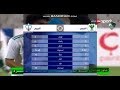 اهداف المصري البورسعيدي والنجوم 5-3 فى الدوري المصري الممتاز مبارة