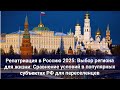 Репатриация в Россию 2025: Выбор региона для жизни: Сравнение условий