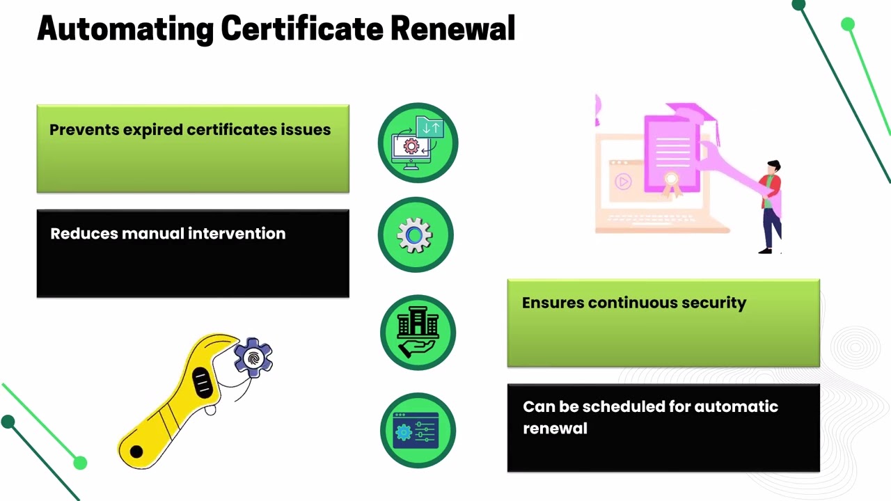 Ansible Module Certificate | Ansible Training Guide | Certificate Management Tutorial