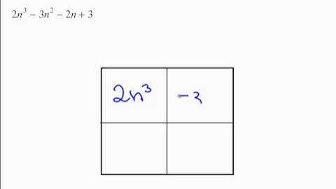 Factoring Four Terms using an Area Model