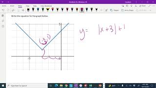 A2T Writing Equation of Abs. Value Ex. 3