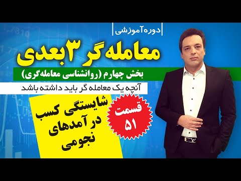 تصویری: چگونه یاد بگیرید که خودتان را مدیریت کنید