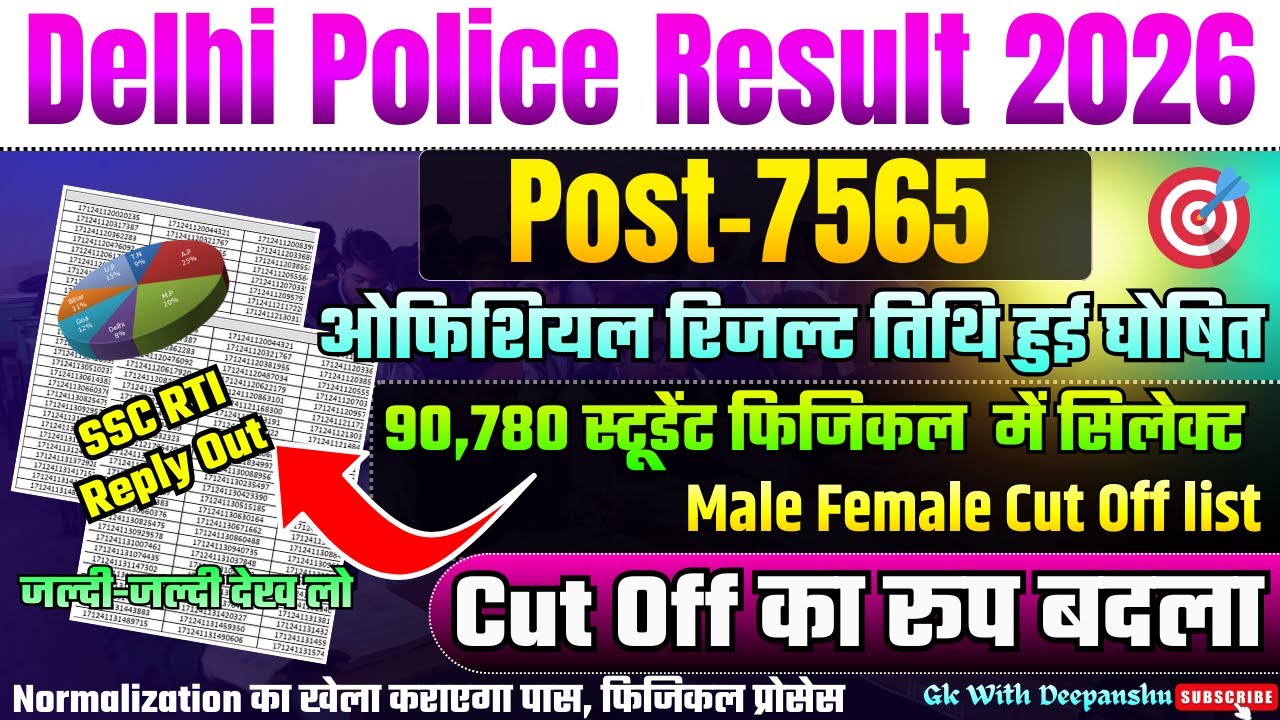 DELHI POLICE RESULT OUT 🎯 DATE 🚓🚨 DELHI POLICE CUT OFF 2026 || All SHIFT NORMALISATION MARKS