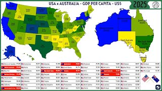 USA x AUSTRALIA - GDP PER CAPITA (US$) @CityGlobeTour