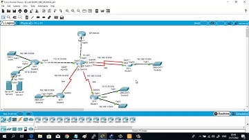 เฉลยข้อสอบ CCNA EIGRP GRE Multilink ข้อที่ 4 โดย Mr.Jodoi