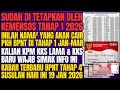 Update Pencairan BPNT THP 4 & 2 Kategori KPM 2025