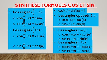 Retrouver les formules des sinus et cosinus facilement
