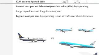 Aircraft Fleet Management by Nicolas de Boock