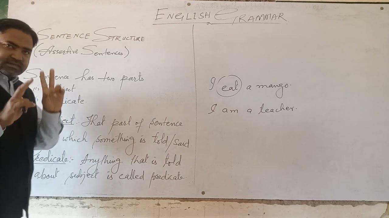 Sentence Structure part 1... English Grammar for Sindhi students