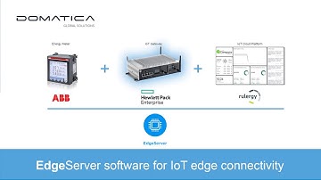 EdgeServer IoT integration - ABB, HPE and Rulergy