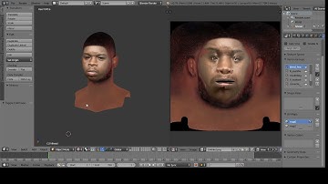 So, I made my own Cyberface for 2K21...