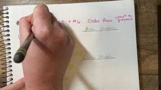 Day 22 pg 108 #5 and 6 Compare and Order Fractions