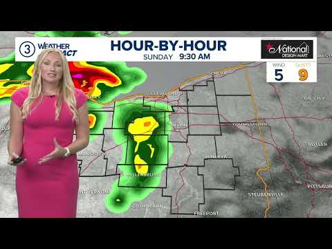 Cleveland area weather forecast: Temperatures falling back to normal
