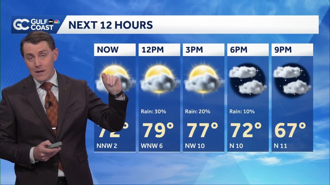 Thanksgiving forecast: Chance of rain with cold front on the way - YouTube