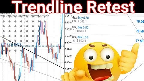 $500 Trendline Break And Retest Best Strategy / Psychological Level Confluence 99% Win
