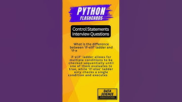 Mastering Conditional Statements in Python: If, Elif, Else Explained #python #datascience #basiscs