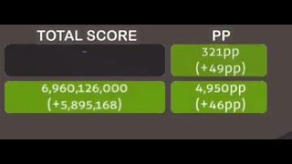 MY FIRST 300PP!!