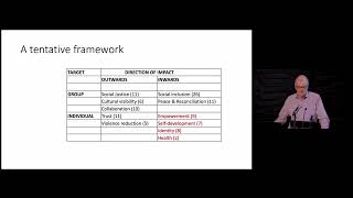 CMBS Guest Faculty Talk ft. Dr. John Sloboda