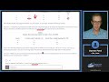 Mock Exam 3 – Session 2– Case 7 | Mona Singh | CFA® Level II Exam Preparation | AnalystPrep