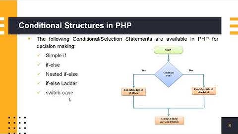 Conditional Structures in PHP-I by Vishal Kumar Sagtani, Assistant Professor, Computer Science