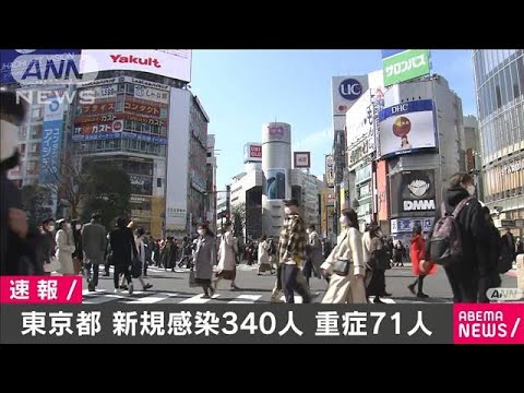 速報 東京 感染 者