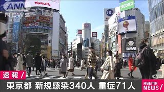 東京都の新規感染340人　重症71人（前日より2人増）(2021年2月25日)