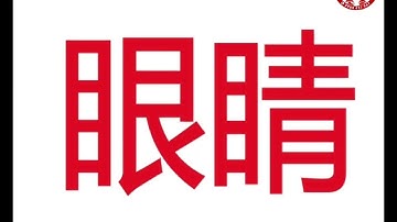 Học tiếng Trung qua thẻ flashcard | Chủ đề bộ phận cơ thể tiếng Trung | Bé học tiếng Trung