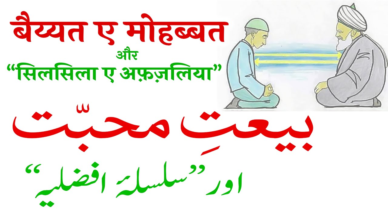 Baiyat e Mohabbat aur Silsila e Afzaliya | By Meraj Afzaly