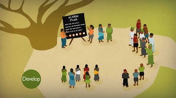 How World Vision works | See how your donations change lives