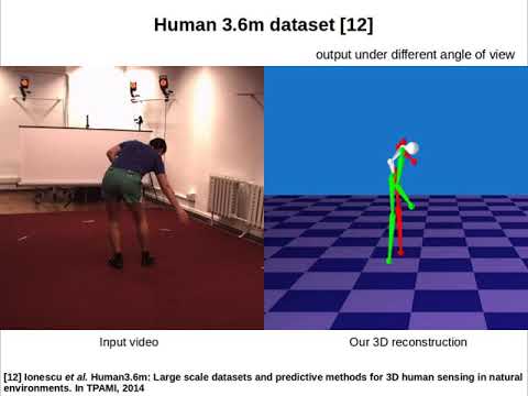 Accurate and Stable Monocular 3D Reconstruction without Training Data