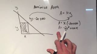 Optimization: Area of a Rectangle inside a Triangle