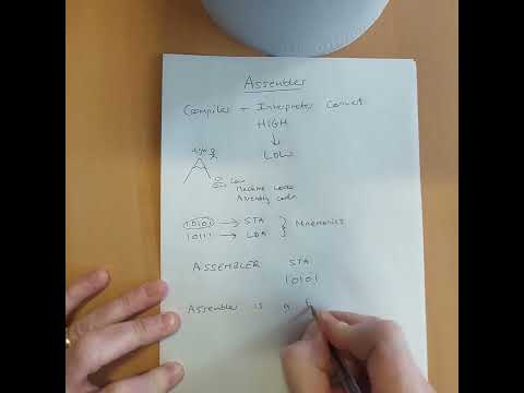 4 * Translation Software * - ASSEMBLER - iGCSE GCSE Computer Science.