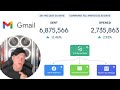 we send 6.8M emails a month... (full $$ system breakdown)  | E43