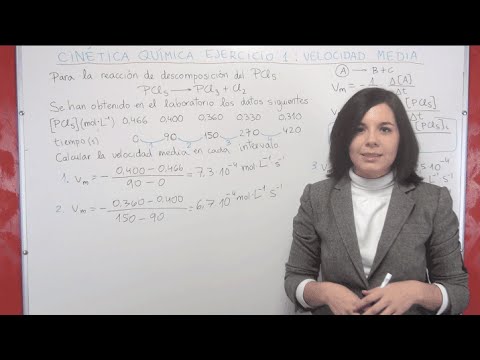Chemical Kinetics Exercise 1: PCl5 Decomposition Rate