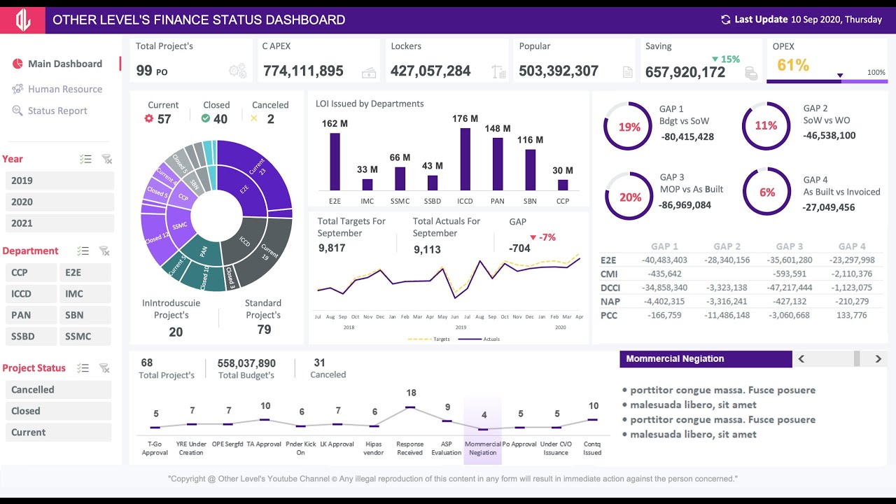 How do I create a dynamic and interactive dashboard in Excel?