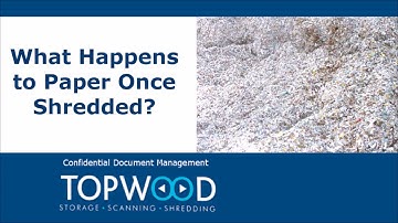 What Happens to Paper Once Shredded?