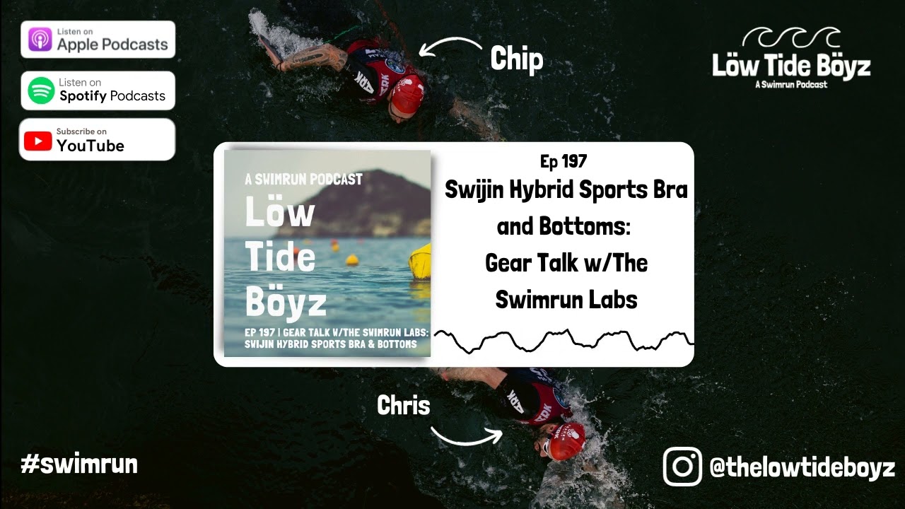 Swijin Hybrid Sports Bra and Bottoms: Gear Talk w/ The Swimrun Labs