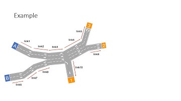 Deep and Embedded Learning Approach for Traffic Flow Prediction in Urban Informatics