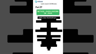 Method Overloading in Java with Real Examples | #edusaa | #shorts