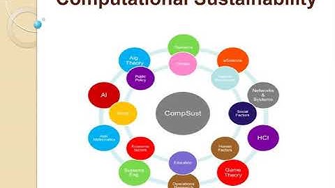 Computational Sustainability Presentation