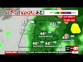 Dan's Friday Evening Forecast