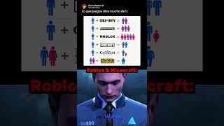 Roblox se los llevó a todos 🥶😮‍💨