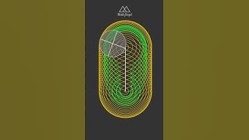 Digital Spirograph Simulation | Math Floyd