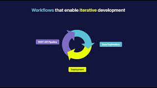 dlthub - The agentic way to build and run data pipelines
