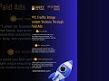 Confused between Ads and SEO? 🤔
